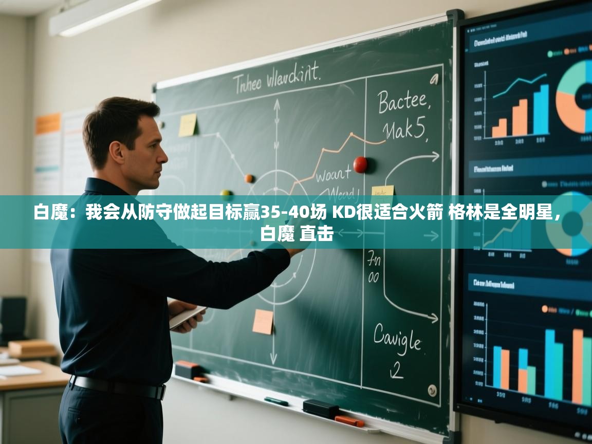 白魔:我会从防守做起目标赢35-40场 KD很适合火箭 格林是全明星,白魔 直击 第1张