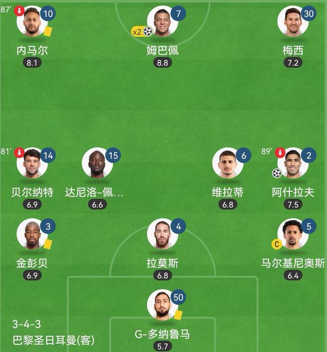 美国世俱杯-西班牙憾平克罗地亚，拉莫斯领衔的防线频频出错的简单介绍