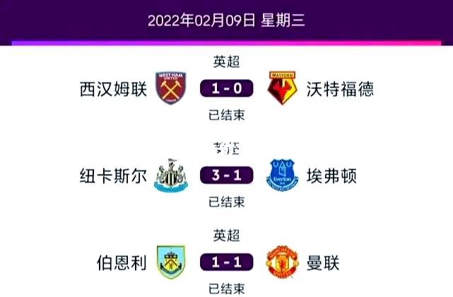 伯恩利客场-小胜桑德兰，积分榜上升的简单介绍